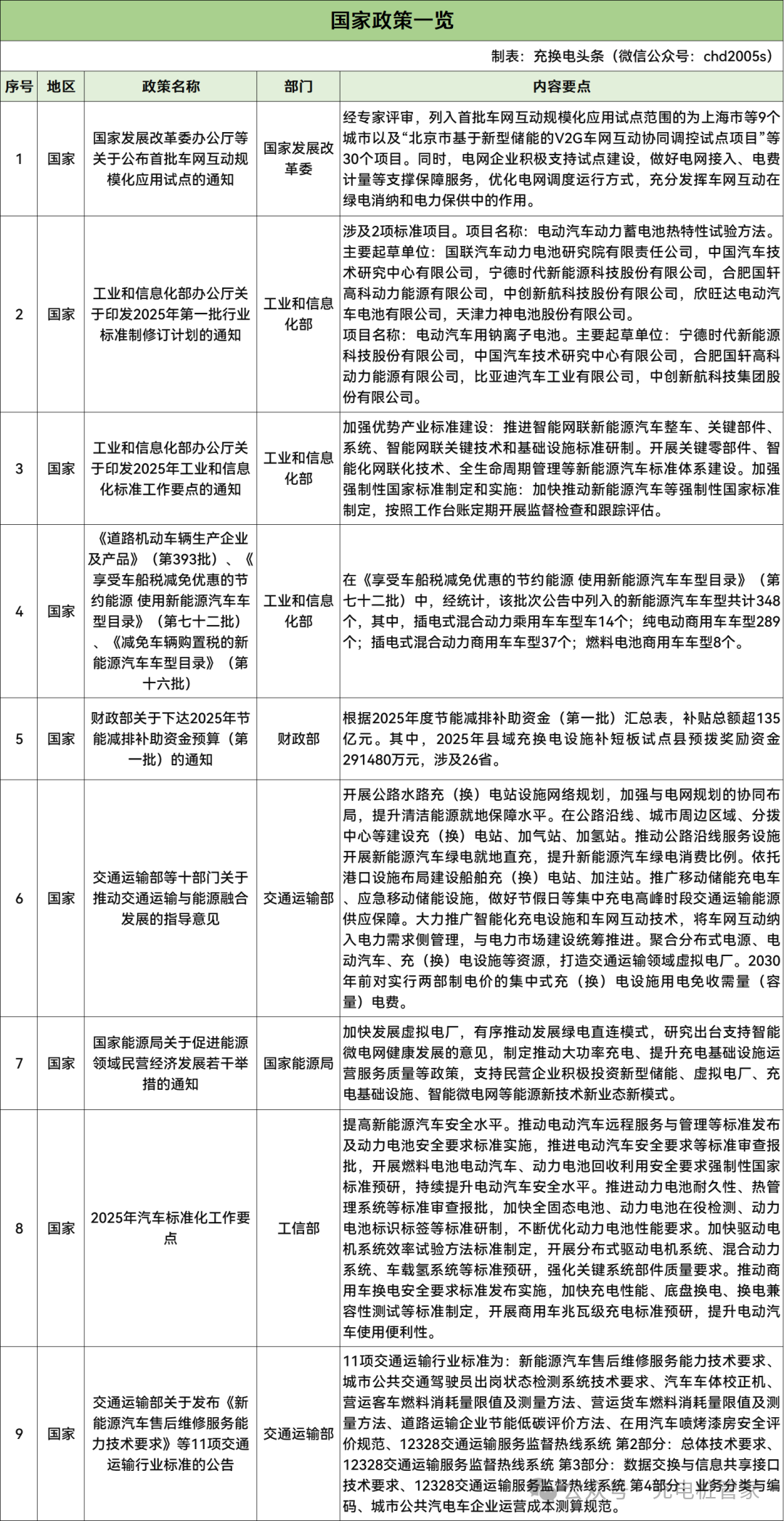 6ad129fec01f67d27e6ea60071f10c61.png